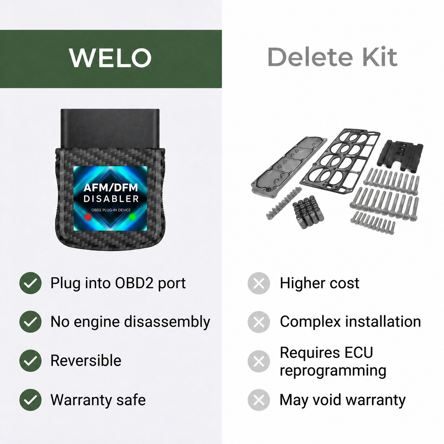 Welo AFM Disabler